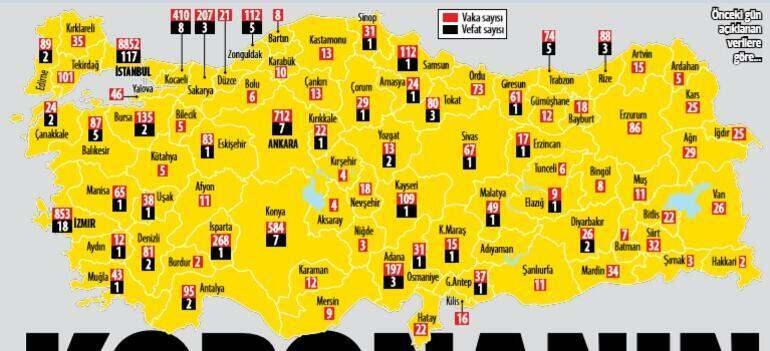 <p>1 Nisan tarihli resmi rakamlara göre en az Kovid-19 vakası Burdur’da bulunuyor. Sadece iki vakanın tespit edildiği kenti, üç vaka ile Hakkari, Şırnak ve Niğde takip ediyor. Kırşehir ve Aksaray’da dört, Kütahya, Ardahan, Bilecik’te beş, Tunceli’de altı vaka tespit edilirken, Elazığ ve Mersin’de ise dokuz vaka bulunuyor.</p>
<p> </p>