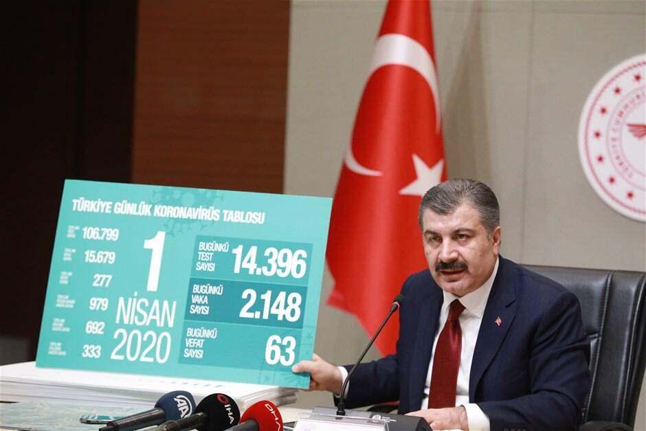 <p>Büyük kentler genelinde nüfusa oranla en az vaka dokuz hasta ile Mersin’de bulunurken, Kocaeli, Konya ve Sakarya’daki vaka sayısı ise görece olarak diğer kent ortalamalarından yüksek seyrediyor.</p>

<p> </p>
