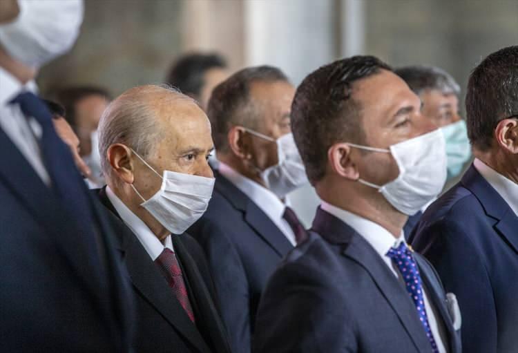 <p> Meclis'in 100. yılı kapsamında Anıtkabirde maskeli önlem alındı.</p>