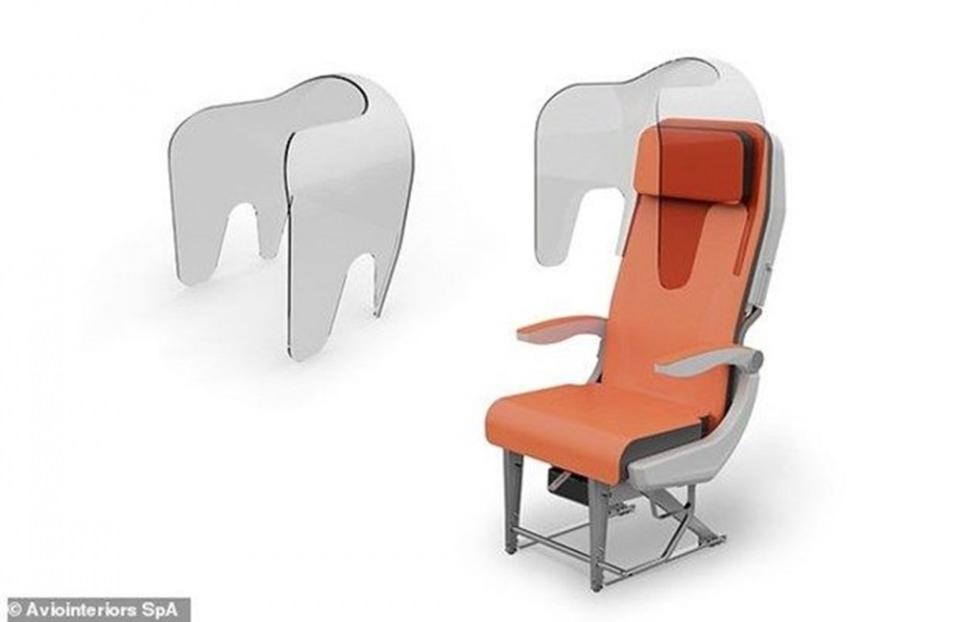 <p><strong>Corona virüs etkisi: Uçak yolculukları için yeni tasarım</strong><br />
Corona virüs etkisi ile geliştirilen bir başka proje ise Aviointeriors'tan gelmişti.</p>
