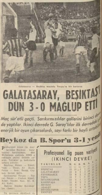 <p>GALATASARAY, BEŞİKTAŞ’I PERİŞAN ETTİ</p>
<p>Günlerden derbi günü. Mithatpaşa’da oynanan maçta Galatasaray, Beşiktaş’ı üstün bit oyunla 3-0 mağlup etti. Siyah-beyazlılar yine de liderliğini devam ettirdi.</p>