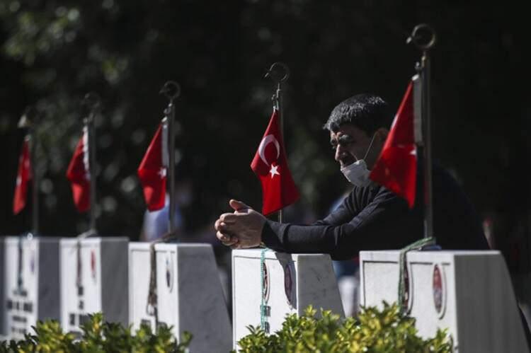 <p>Şehit aileleri ve yakınları mezar başlarında dualar okudu. Şehitlikteki bayram ziyareti havadan g&ouml;r&uuml;nt&uuml;lendi.</p>

<ul>
</ul>
