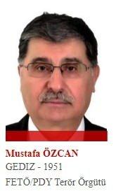 <p>FETÖ'nün 2 numaralı ismi Mustafa Özcan, örgütün Türkiye İmamı... Firari olarak aranan Özcan, ayrıca Balkanlar imamı. Bank Asya'nın hortumlanmasında da büyük rolü olan Özcan'ın aynı zamanda örgütün en sert karakteri olduğu ifade ediliyor</p>

<p> </p>
