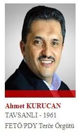 <p>Çatı davanın firari sanığı Kurucan, Gülen'in yanında kaldı ve örgüt adına aktif görevlerde bulunmuş bir FETÖ'cü. Zaman gazetesi yazarlı olan Kurucan, "Başyüceler Şurası"nda da yer aldı. Kurucan Gülen'in yetiştirdiği ilahiyatçı talebeler arasında bulunuyor ve terör örgütü elebaşının damadı olarak biliniyor.</p>
<p> </p>