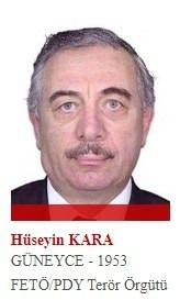 <p>FETÖ'nün uzakdoğu imamı olan Kara, 21 Kasım'da 2015'te yurt dışına kaçtı. 1977'de tanıştığı örgüt içinde hızla yükseldi ve örgütün üst düzey yöneticilerinden oldu.</p>
<p> </p>