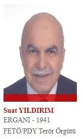 <p>Kapatılan Fatih Üniversitesi İlahiyat Fakültesi'nde öğretim görevlisi olan Sakarya Üniversitesinin eski imamı. 4 Eylül 2015'te yurt dışına kaçtı. Pensilvanya'ya gittiği düşünülen Yıldırım, 1994 yılında Adil Öksüz'ü Sakarya Üniversitesine aldıran kişi.</p>

<p> </p>
