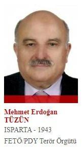<p>Örgütün en yüksek karar merci olan Tayin ve İstişare Heyetinde yer aldı. 1 Ekim 2015'te yurt dışına kaçtı.</p>
<p> </p>
