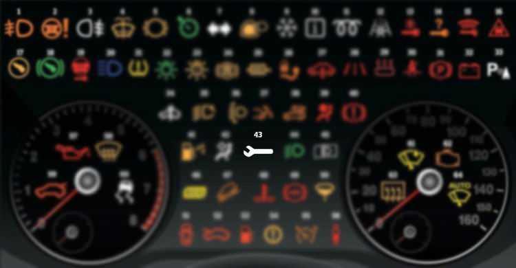 <p>43. MEKANİK BİR SORUN YA DA ELEKTRİK SİSTEMİ ARIZASI ANLAMINA GELEBİLMEKTEDİR</p>
