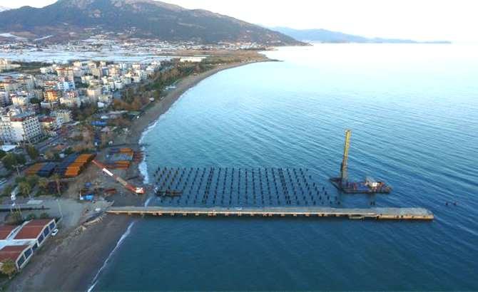 <p>Anamur %30</p>
