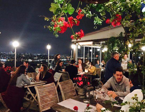 <p>Restoranda yemek yemek (a&ccedil;ık ortam)</p>
