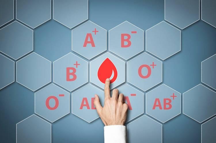 <p>EN RİSKLİ "A", EN AZ RİSKLİ "O" İDDİASI</p>

<p>Geçen ay ABD’de Kaliforniya merkezli biyoteknoloji şirketi 23andMe'nin 750 bin kişinin verilerini incelediği raporda Covid-19 karşı en riskli kan grubunun A, en az riskli grubun ise “0” olduğu belirtilmişti.</p>
