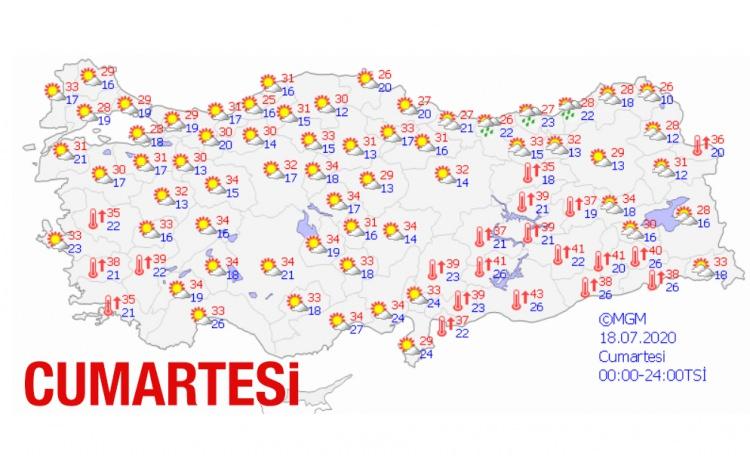 <p>İZMİR 24&deg;C, 33&deg;C<br />
Az bulutlu ve a&ccedil;ık</p>

<p>K&Uuml;TAHYA 15&deg;C, 26&deg;C<br />
Par&ccedil;alı ve az bulutlu</p>

<p>MANİSA 23&deg;C, 35&deg;C<br />
Az bulutlu ve a&ccedil;ık</p>

<p>MUĞLA 22&deg;C, 36&deg;C<br />
Az bulutlu ve a&ccedil;ık<br />
AKDENİZ<br />
Az bulutlu ve a&ccedil;ık, i&ccedil; kesimlerinin yer yer par&ccedil;alı bulutlu ge&ccedil;eceği tahmin ediliyor.</p>

