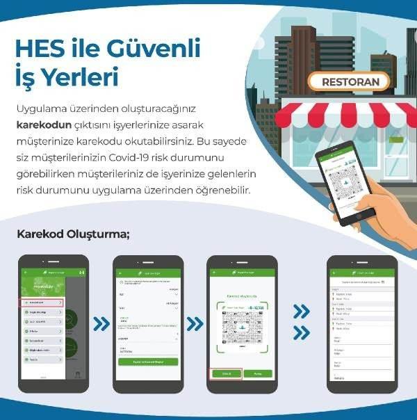 <p> Şimdi bu karekodu okutma vesilesiyle ortamdaki risk drumunu gördüm ve çok da hoşuma gitti bu özellik. İçeride kaç kişi var, riski olan birileri var mı yok mu, bunu anında görebiliyorsunuz. Gerçekten hepimiz için çok önemli bu bilgileri görebilmek çünkü kendimizi riskli ortamlardan koruyabiliriz böylece. Ülke geneline yayılırsa bu uygulama, çok daha güzel olur diye düşünüyorum. Hem yurt içi hem yurt dışı çok sık seyahat eden biriyim. Biz kendimizi mümkün olduğunca koruyoruz, herkesin kendi kapısını süpürmesi gibi bir şey aslında. Biz kendi kapımızın önünü süpürmeye çalışıyoruz. Bu kadar seyahat etmeme rağmen çok şükür şu ana kadar herhangi bir sıkıntı yaşamadım. Ama dediğim gibi önlemlerimizi almamızla ilgili. Bu uygulamayı da görünce üstüne geldi, çok memnun oldum açıkçası. Burayı da tebrik ediyorum” diye konuştu.</p>