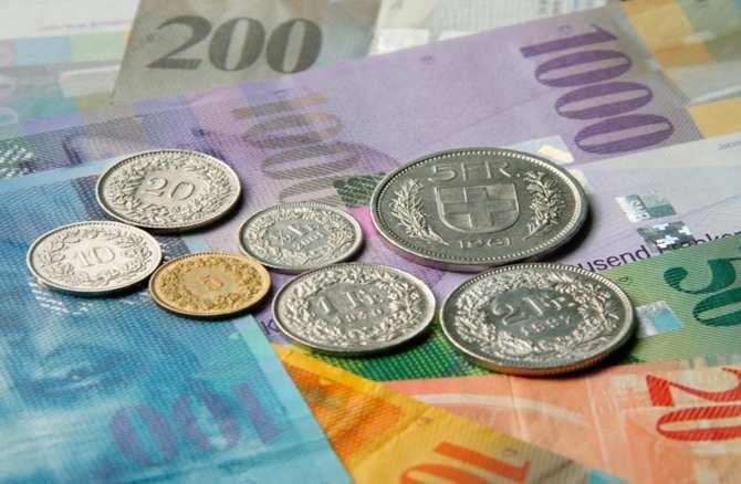 <p>10- İsviçre frangı:8,14 TL (1,10 dolar)</p>
<p> </p>
