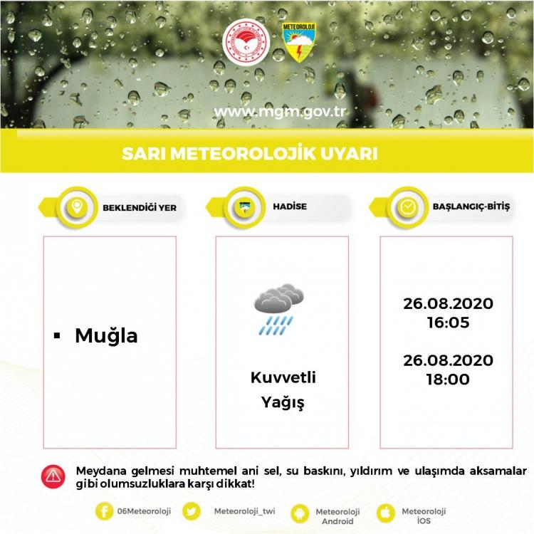 Meteoroloji çok sayıda ili uyardı: Kuvvetli geliyor
