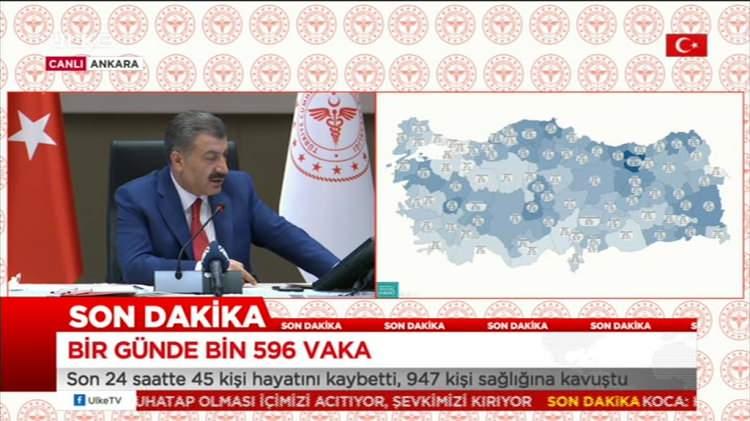 <p>Koronavirüs Bilim Kurulu sonrası açıklama yapan Sağlık Bakanı Fahrettin Koca, “Şu an Türkiye’de en fazla vaka sayısının olduğu il Ankara. İstanbul’u iki kat oranında geçmiş durumda. Dolayısıyla bu anlamdaki tedbirleri Ankara’da daha yoğunlaştıran bir yaklaşım, bir çaba içerisindeyiz'' dedi.</p>
