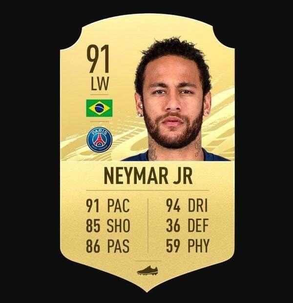 <p><strong>NEYMAR JR. (91)</strong></p>
