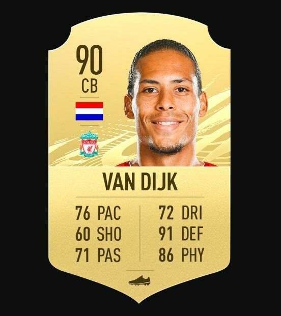 <p><strong>VIRGIL VAN DIJK (90)</strong></p>
