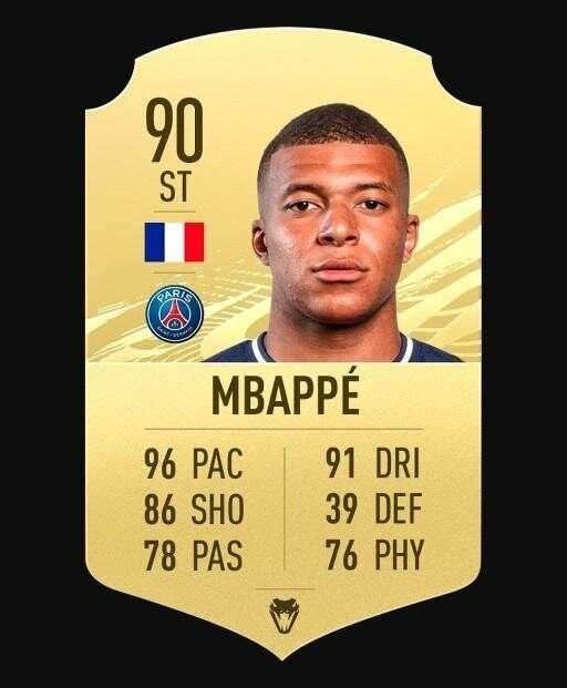<p><strong>KYLIAN MBAPPE (90)</strong></p>
