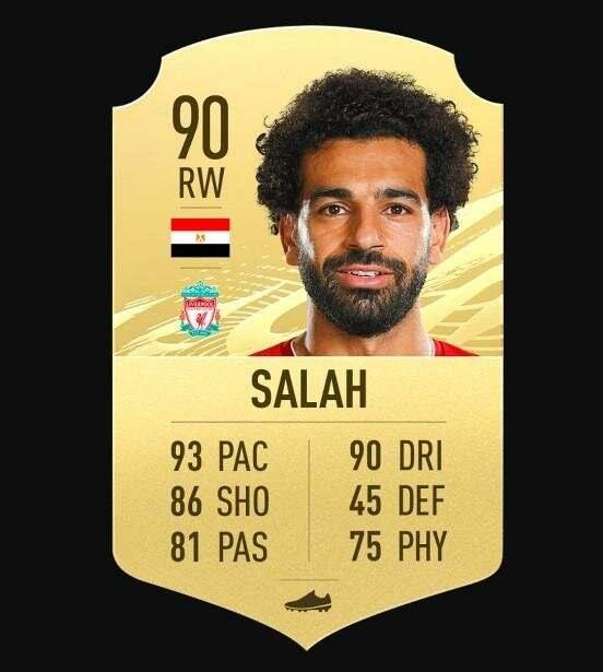 <p><strong>MOHAMED SALAH (90)</strong></p>
