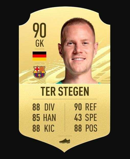 <p><strong>TER STEGEN (90)</strong></p>
