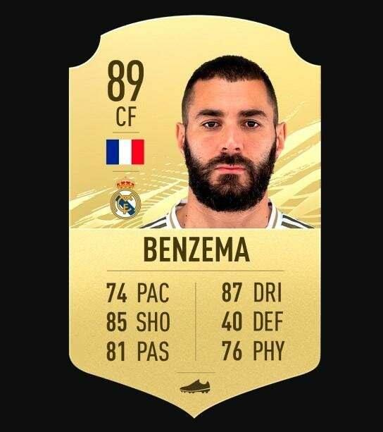 <p><strong>KARIM BENZEMA (89)</strong></p>
