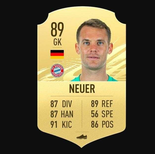 <p><strong>MANUEL NEUER (89)</strong></p>
