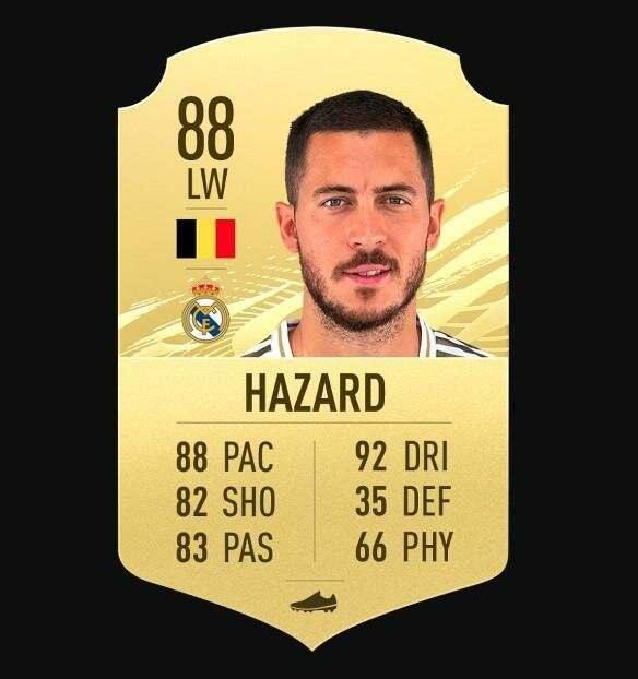 <p><strong>EDEN HAZARD (88)</strong></p>

