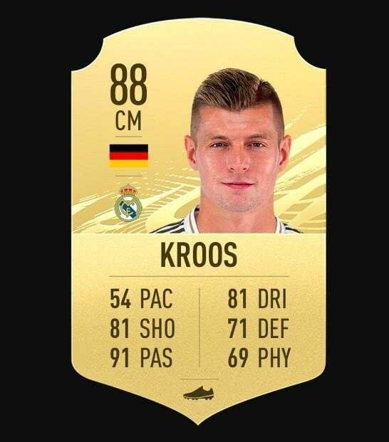 <p><strong>TONI KROOS (88)</strong></p>
