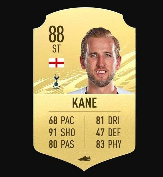 <p><strong>HARRY KANE (88)</strong></p>
