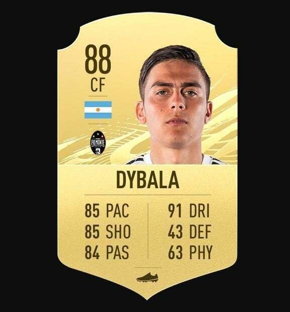 <p><strong>PAULO DYBALA (88)</strong></p>
