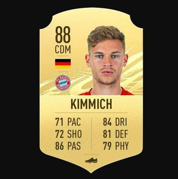 <p><strong>JOSHUA KIMMICH (88)</strong></p>
