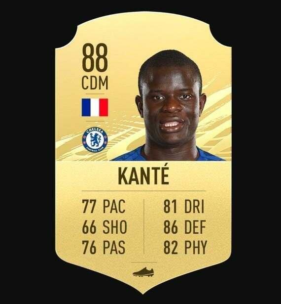 <p><strong>N'GOLO KANTE (88)</strong></p>
