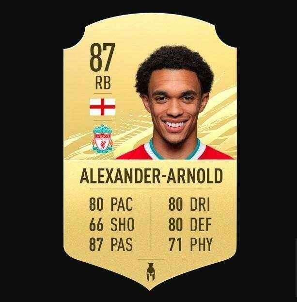 <p><strong>ALEXANDER-ARNOLD (87)</strong></p>
