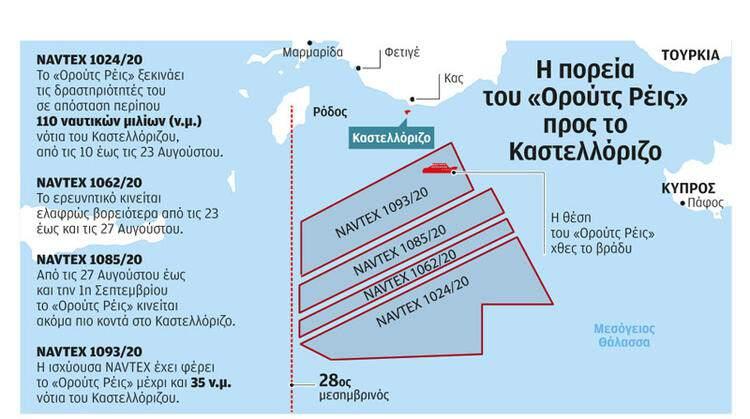 <p>Daha önceki NAVTEX bölgelerini gösteren bir harita yayımlayan Kathimerini, kritik tarihin 12 Eylül olduğunu ve şimdiden Atina'da alarm zillerinin çaldığını, endişenin giderek büyüdüğünü yazdı.</p>
<p> </p>