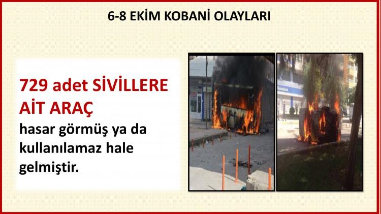 <p>729 sivil araç hasar gördü ya da kullanılamaz hale geldi.</p>

<p> </p>
