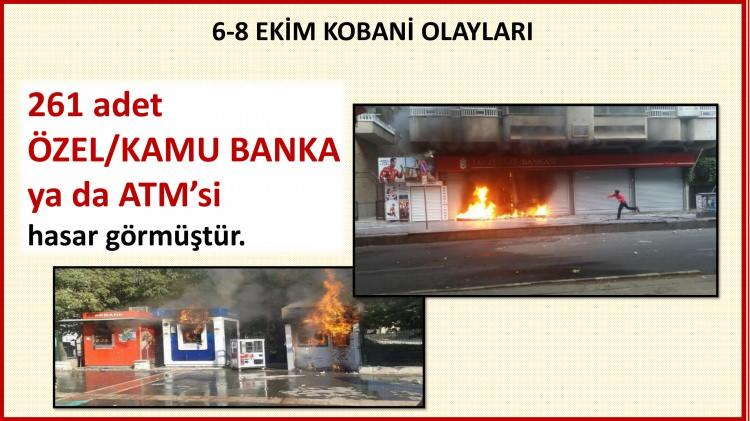 <p>261 özel/kamu bankası ya da ATM`si hasar gördü.</p>

<p> </p>
