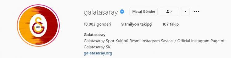 <p>Galatasaray - Instagram - 9.1 milyon</p>
