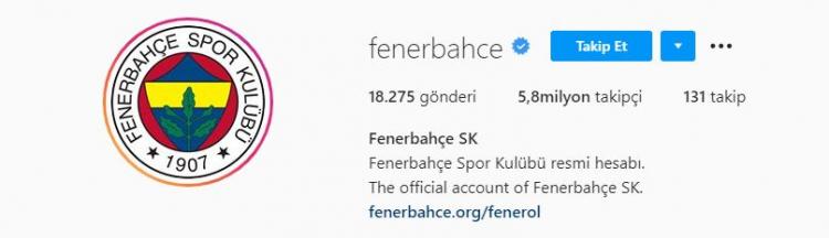 <p>Fenerbahçe - Instagram - 5.8 milyon</p>
