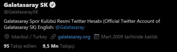<p>Galatasaray - Twitter - 9.5 milyon</p>
