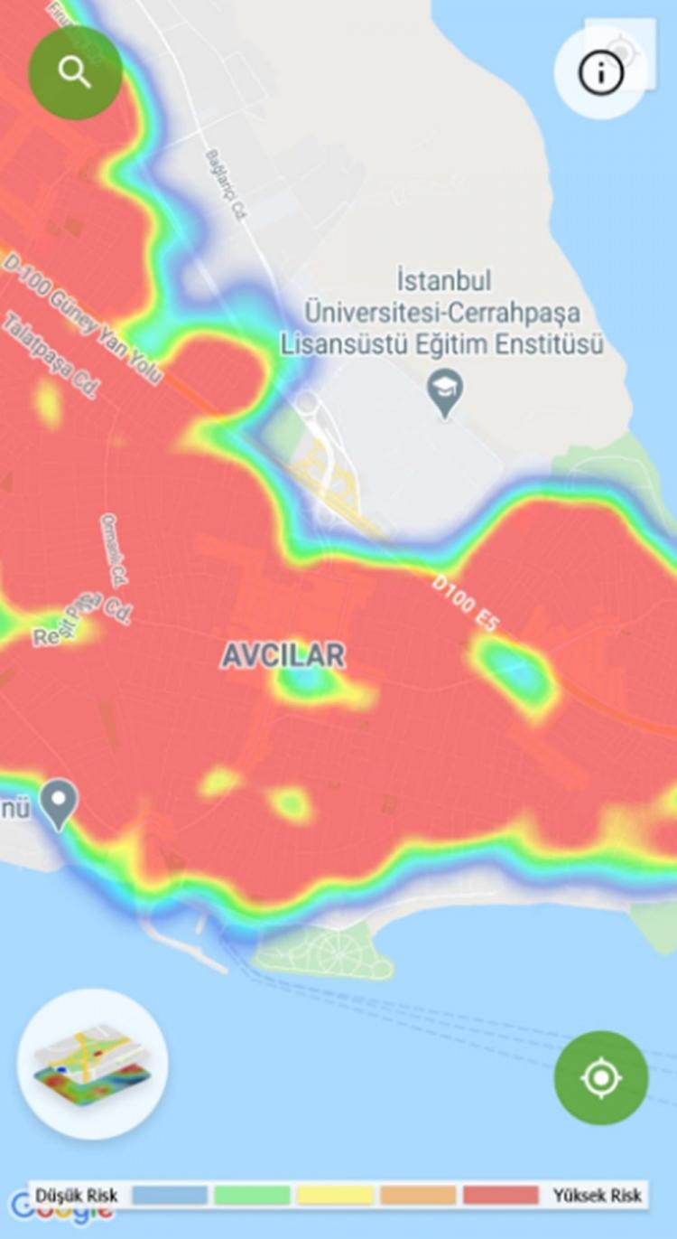 <p>Avcılar</p>
