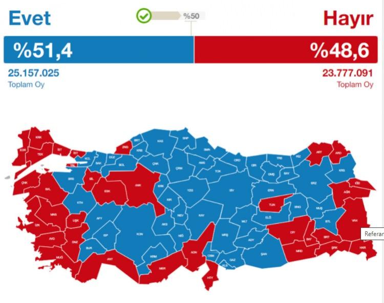 <p>16 Nisan 2017'deki halk oylamasından yüzde 51,41 oranında "evet", yüzde 48,59 oranında "hayır" oyu çıkmasıyla Anayasa'daki, "Cumhurbaşkanı seçilenin partisi ile ilişiği kesilir" hükmünün kaldırılmasının ardından Cumhurbaşkanı Erdoğan'a parti üyeliğinin yolu açıldı. Ayrıca halk Cumhurbaşkanlığı Hükümet Sistemi'ne geçilmesine karar verdi.</p>
<p>Kurucu genel başkan olduğu AK Parti Genel Merkezi'ne gelen Erdoğan, 979 gün aradan sonra üyelik beyannamesini imzalayarak AK Parti'ye üye oldu.</p>