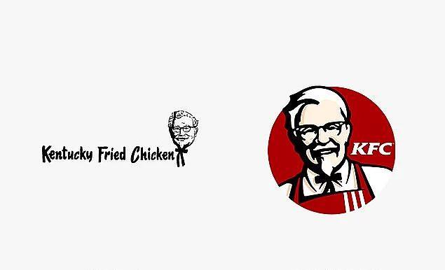 <p>Kentucky Fried Chicken</p>
