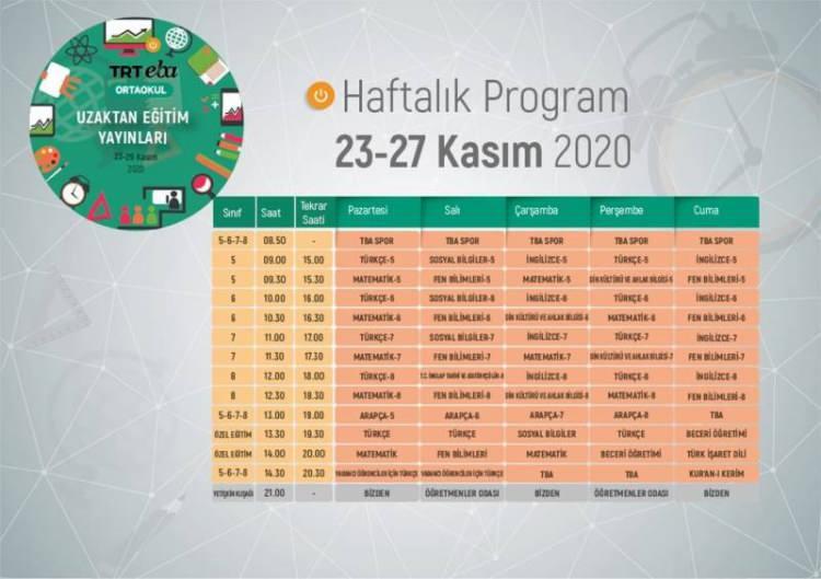 MEB'den son dakika uzaktan eğitim duyurusu: Program belli oldu!