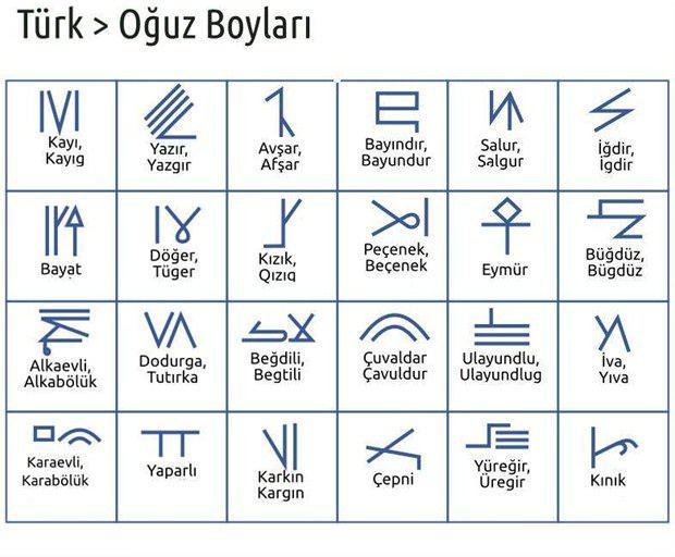 <p><strong>16- ÇEPNİ (ÇETMİ)</strong></p>

<p> </p>

<p>Çepni - Afyon-Sandıklı-Hocalar Çetmi - Amasya-Gümüşhacıköy Çepnişabanlı - Şereflikoçhisar-Ağaçören Çepni - Balıkesir-Bandırma-Edincik Yeniçepni(Çerkezcetni) - Bilecik-Bozüyük Yürükcetmi(Yürükcetni) - Bilecik-Bozüyük Çepni - Bolu-Merkez Çepni - Bolu-Mudurnu Çepni - Bursa-Mudanya Küçükçetmi - Çanakkale-Küçükkuyu-Ayvacık Yeşilyurt(Büyükçetmi) - Çanakkale-Ayvacık-Küçükkuyu Çetmi - Çanakkale-Ezine Çetmi - Çorum-İskilip Göletçetmi - Çorum-Kargı Çepni - Giresun-Espiye Çayırlı(Çetmi) - İzmir-Tire Çepni - Kastamonu-Çatalzeytin Çetmi - Kastamonu-Taşköprü Çepni - Kastamonu-Kengiri-Tosya Çepni - Kırşehir-Merkez-Çiçekdağı Çetmi - Konya-Beyşehir-Üzümlü Çetme - Konya-Doğanhisar Çetmi - Konya-Hadim-Taşkent Çepniharmandalı(Yobazharmandalı) - Manisa-Saruhanlı Çepnimuradiye - Manisa-Saruhanlı Çepnibektaş - Manisa-Turgutlu Çepnidere - Manisa-Turgutlu Çepni - Samsun-Alaçam Çitme - Sivas-Divriği-Gedikpaşa Çepni - Yozgat-Boğazlıyan Yazıçepni - Yozgat-Boğazlıyan</p>
