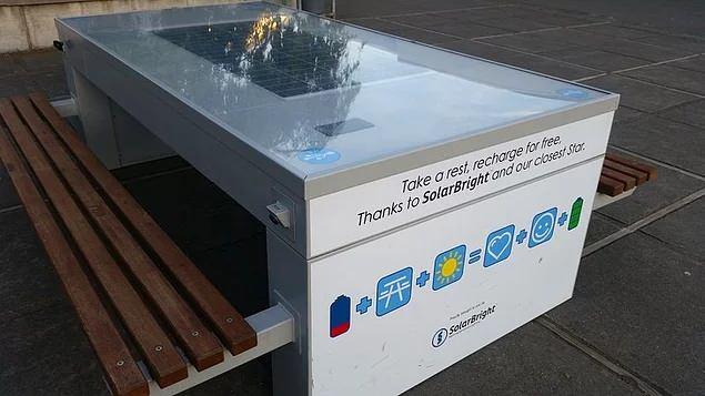 <p> Bazı liselerde öğrencilerin elektronik aletlerini şarj etmelerine yarayan UBS girişleri bulunan güneş panelli bir masa bulunmakta.</p>

