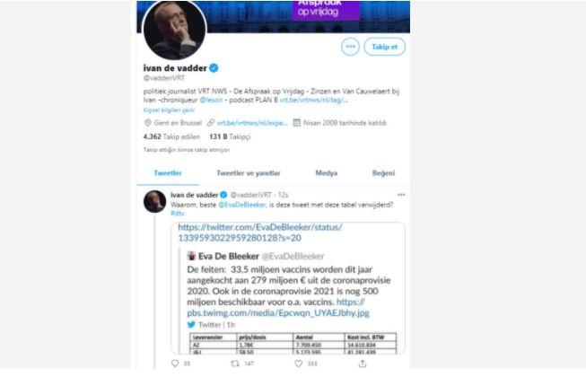 G&ouml;r&uuml;lmemiş skandal! Kovid-19 aşı fiyatlarını yanlışlıkla paylaştı, ortalık karıştı