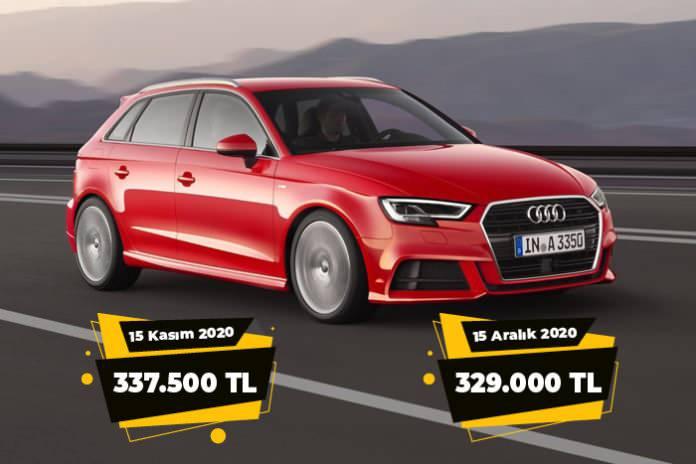 <p>Audi A3 1.5 TFSI Otomatik, ortalama yüzde 2’lik bir düşüş yaşadı.</p>
