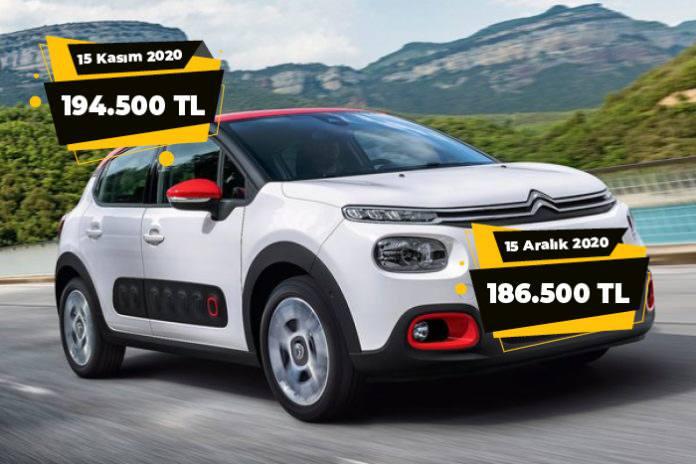 <p>Citroen C3 1.2 otomatik; listenin en ucuz otomobili bile 1 ay önceki 2.el araba fiyatları gücünü gösteremiyor.</p>
<p>C3, yüzde 4 düşüş göstermesiyle 1 günde yaklaşık 8 bin lira değer kaybetti.</p>
<p> </p>