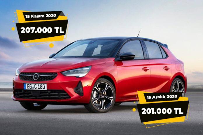 <p>1 ay önce en yüksek değerlerine ulaşan Opel Corsa 1.2 Otomatik, son 6 gün içerisinde yaklaşık yüzde 3’lük bir düşüş gösterdi.</p>

<p> </p>
